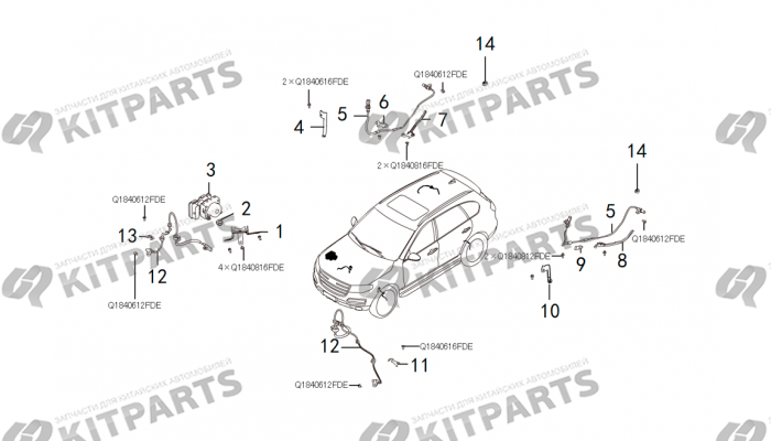 ABS Haval